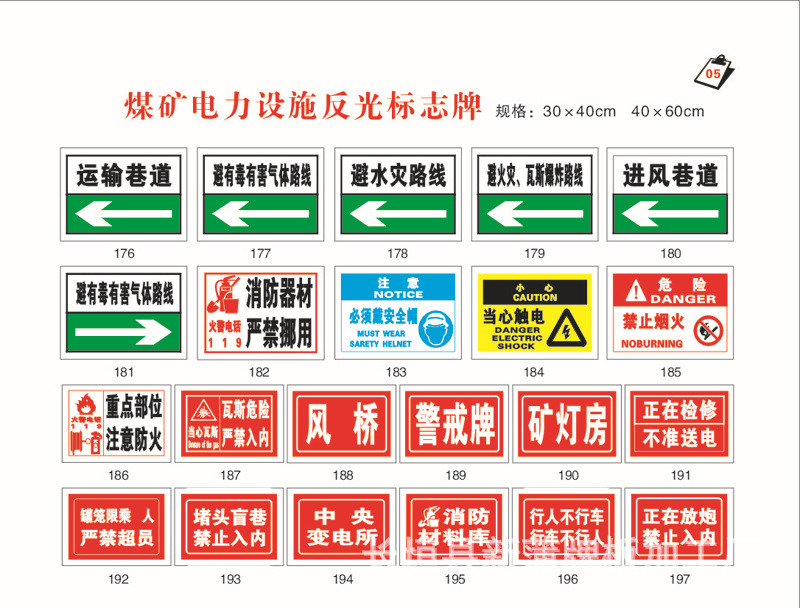 标示牌与厨房设施与包装成型机械与煤矿专用灯的区别