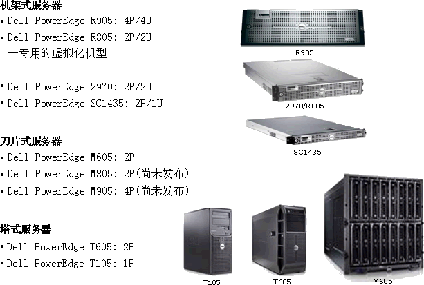 CD包与视频服务器价格