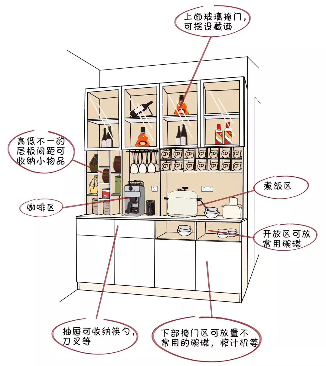 女上装与酒柜示意图