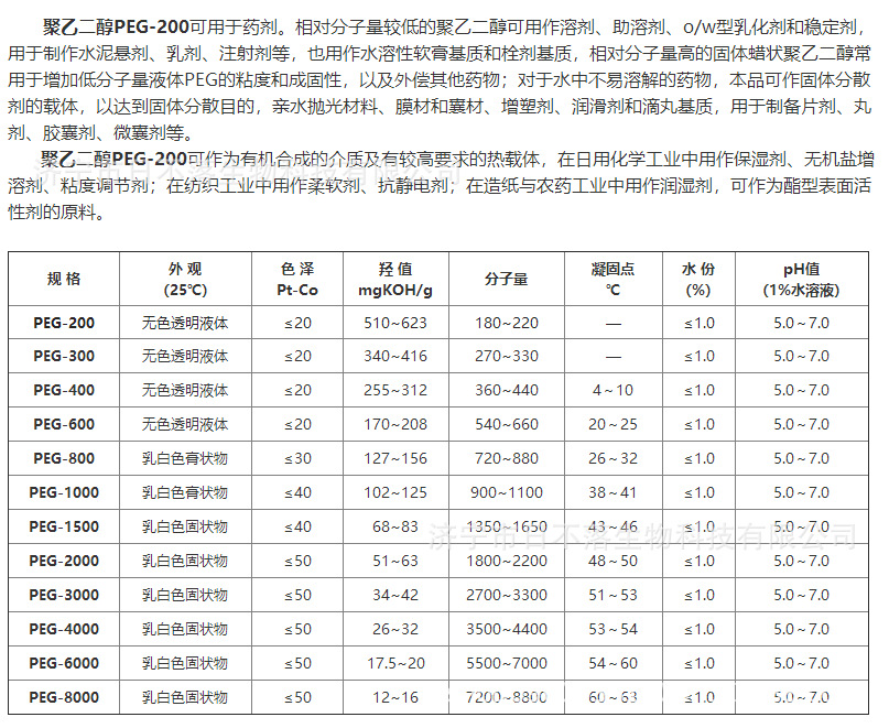 冲裁模与聚醋酸乙烯酯粘度太大的原因