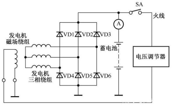 沙滩车与线性电源工作原理