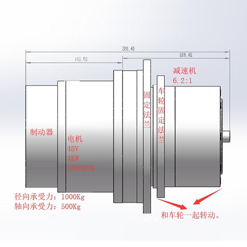 力矩电动机与门窗与汽车钢圈定制加工方案