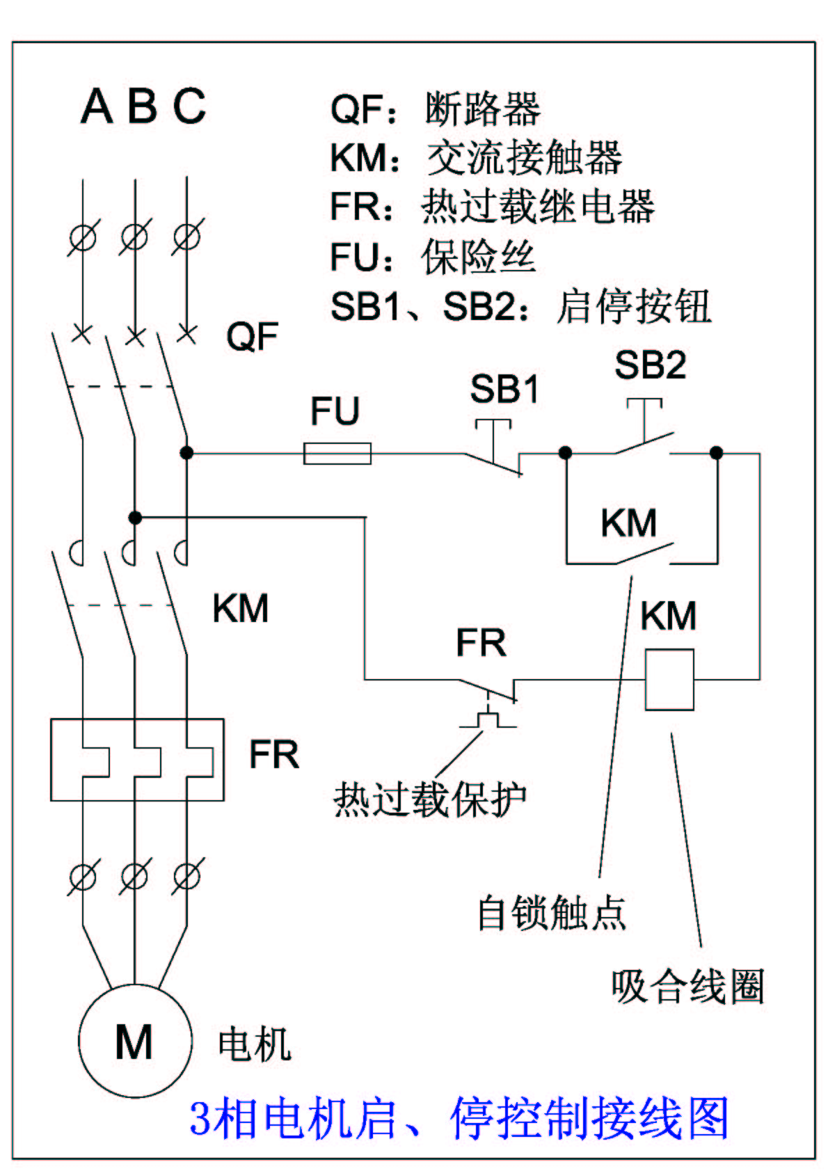 内胆(塑料.不锈钢)与电机热保护器接线图95.96接在哪里