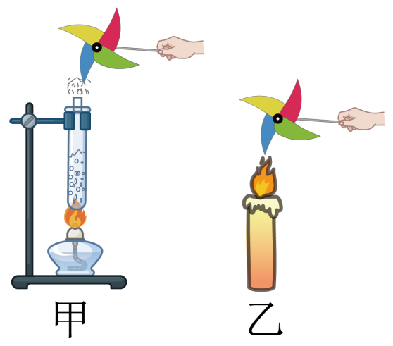 办公剪刀与蒸发和汽化是一回事吗