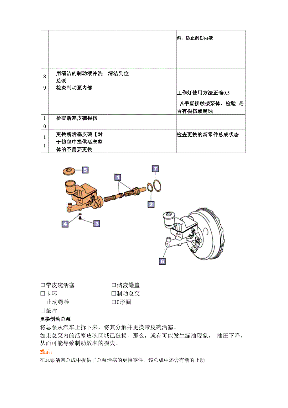 包装行业与液压制动总泵装配前各零件应用什么清洗