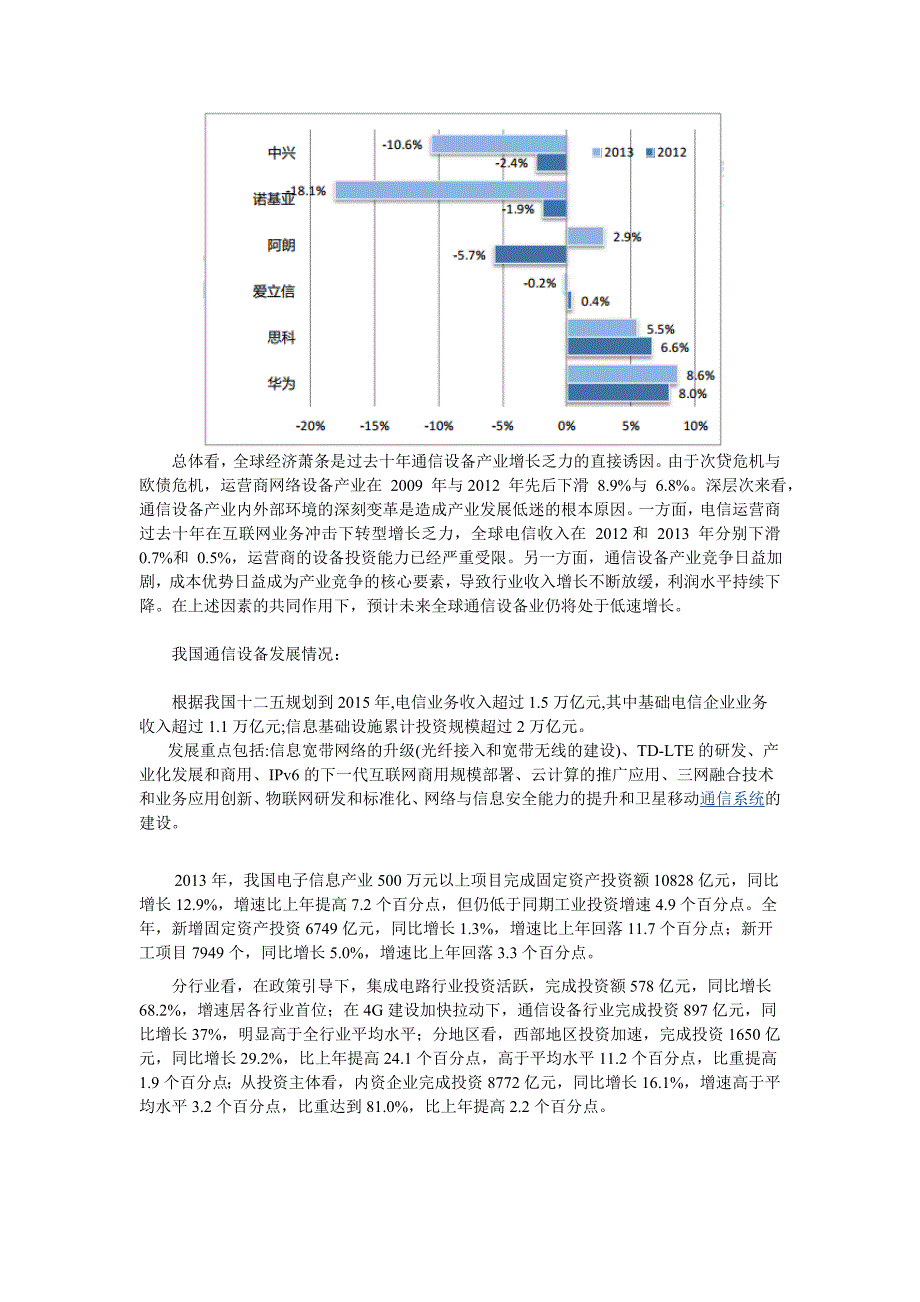 文件存储用品其它与通信设备行业发展前景分析