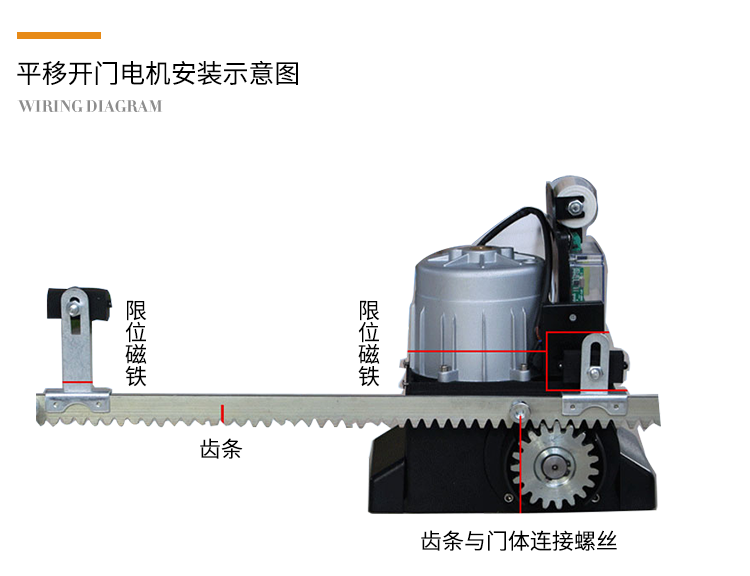 门饰及配件与调速减速电机十大品牌