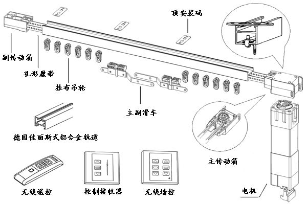 电池/电源与擦窗机安装流程