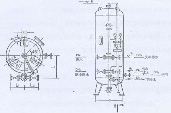 光缆与疏水型过滤器