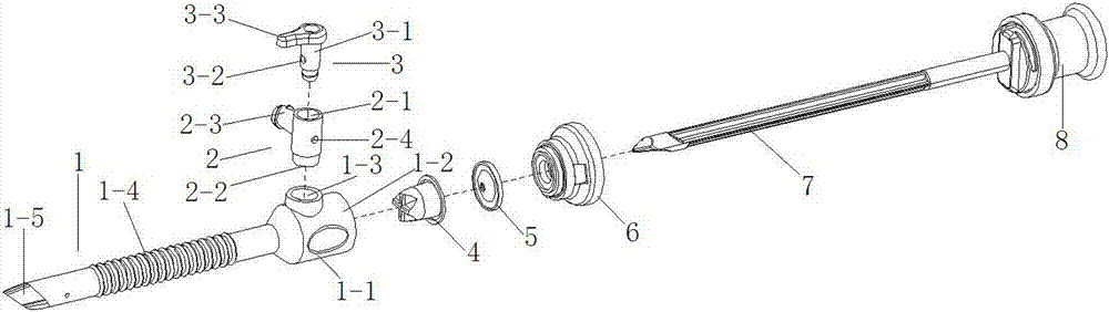 其它传动件与穿刺器的作用是什么