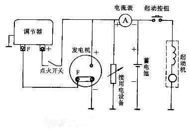 定时器与汽油发电机专用插头怎么接