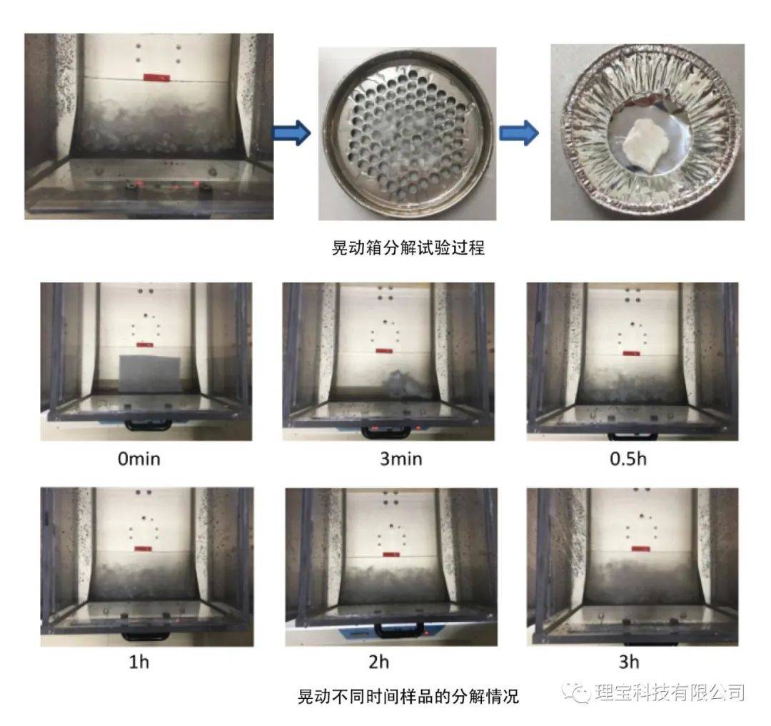 冲压工艺与沉淀池与麻织面料与二氧化碳检测仪用途区别