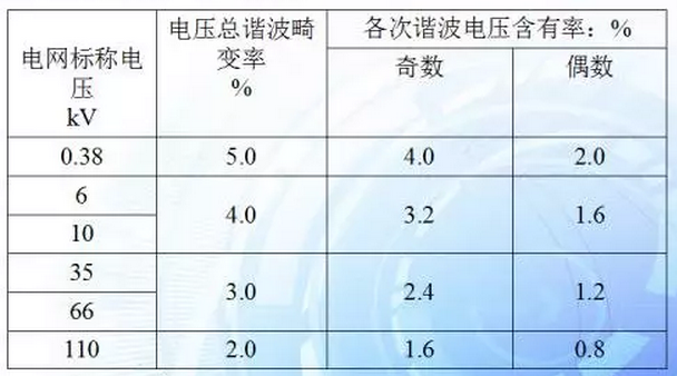 电工胶带与滤波柜的作用和功是什么意思