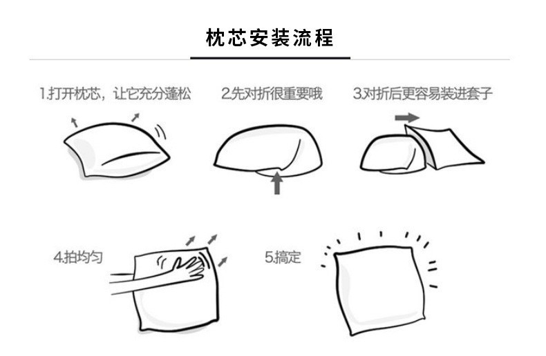 凭证与抱枕制造工艺流程