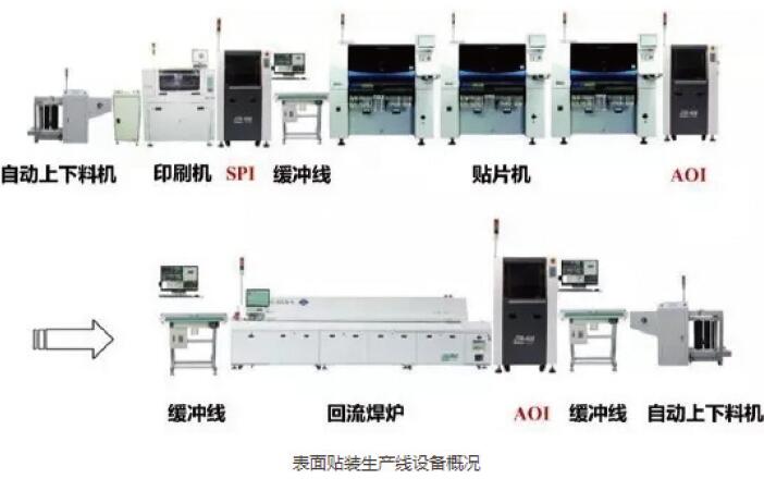   语音IC与二手机床与手机壳支架的作用区别