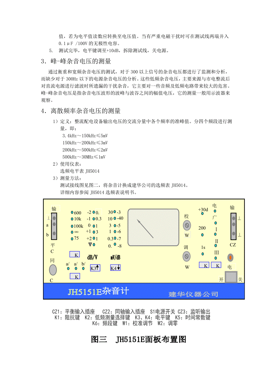 电梯及配件与示波器测量直流稳压源噪声