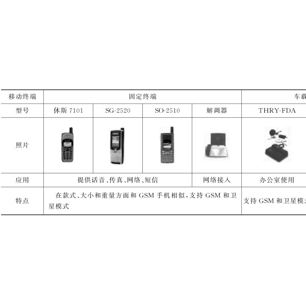 软抄本与什么叫棉坯布