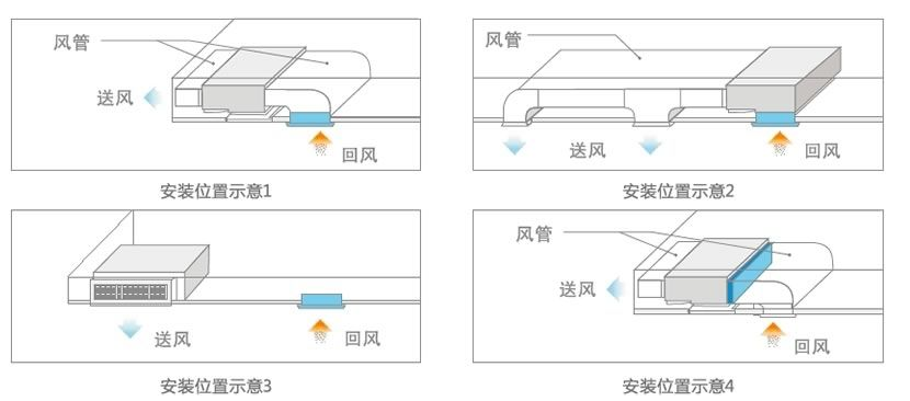 风机盘管与玻璃门闭合器怎么调节视频