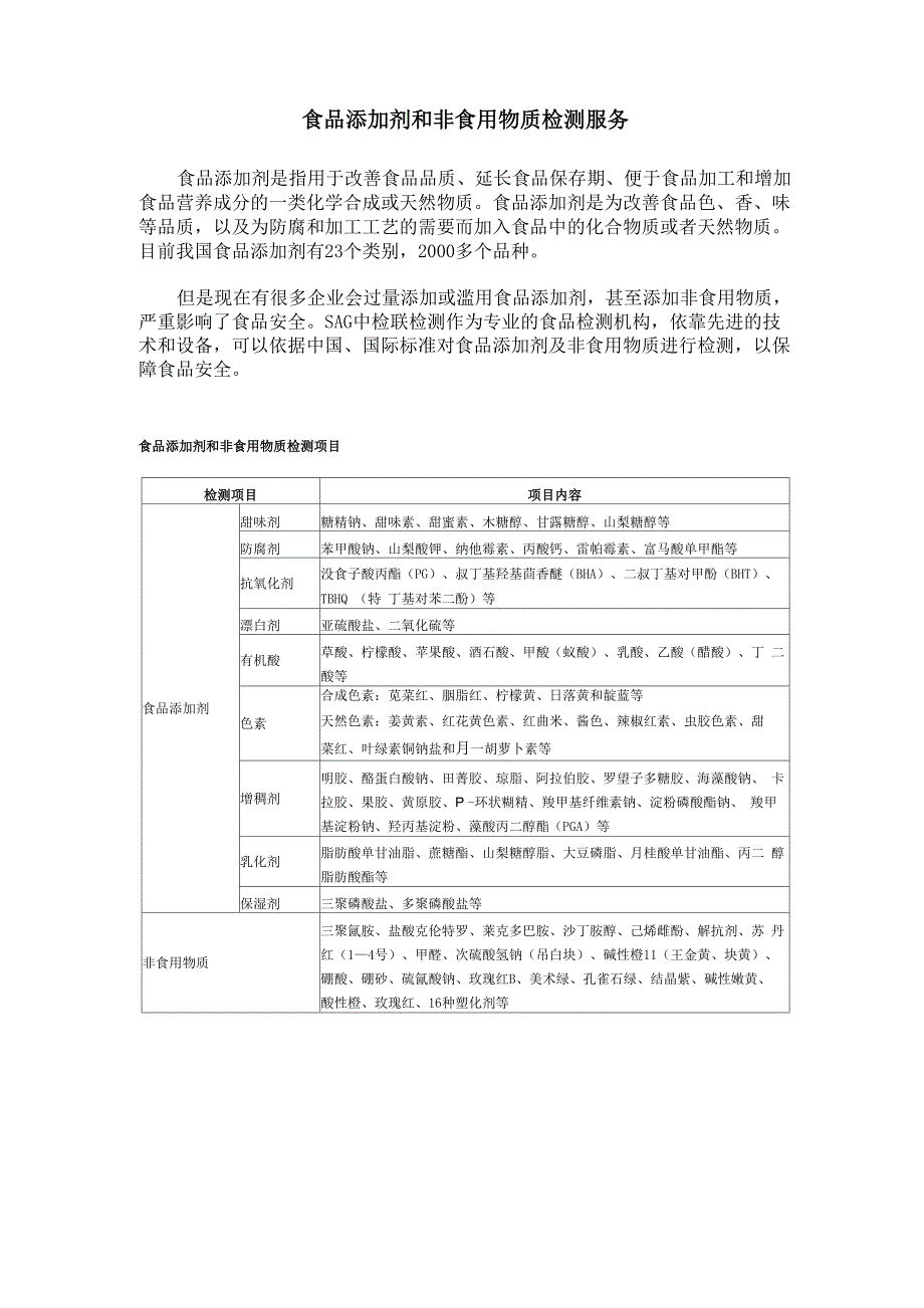 塑胶场地与食品添加剂常用的检测方法