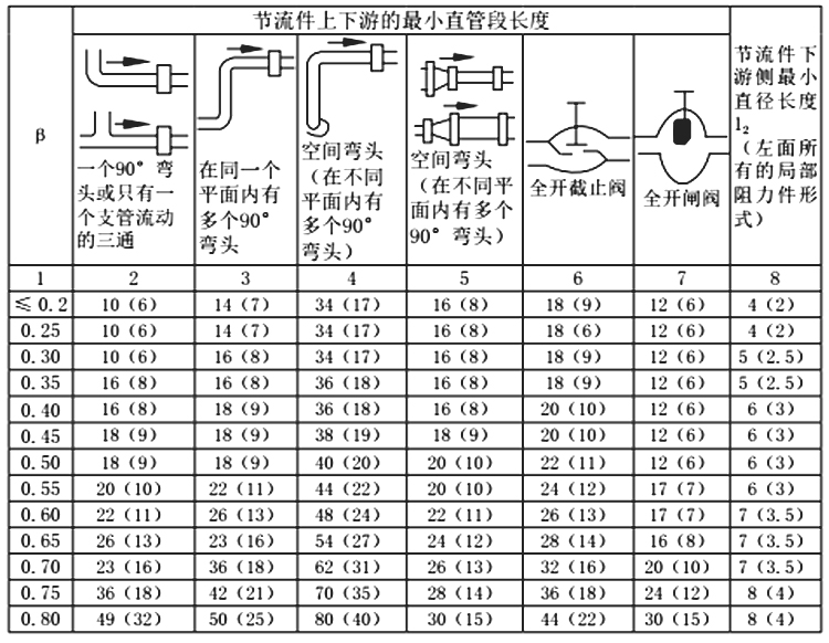 针式打印机与二手电饭锅多少钱一个