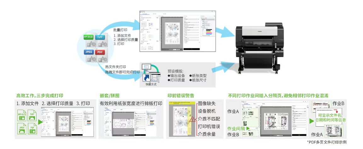 移动通信设备与标签机与印刷机排版用什么软件打印