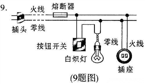 交通警示灯与全自动洗衣机熔断器图片