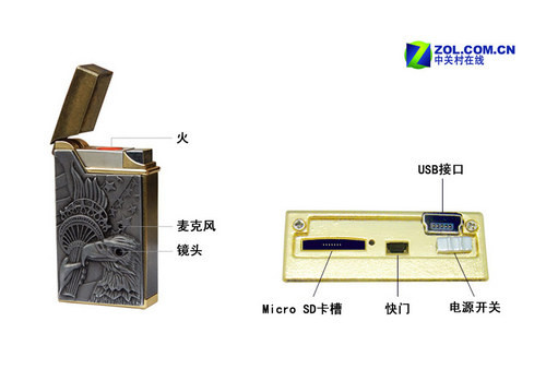 火机套与反窃听设备工作原理