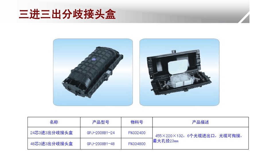 男式钱包与光缆接头盒制作步骤