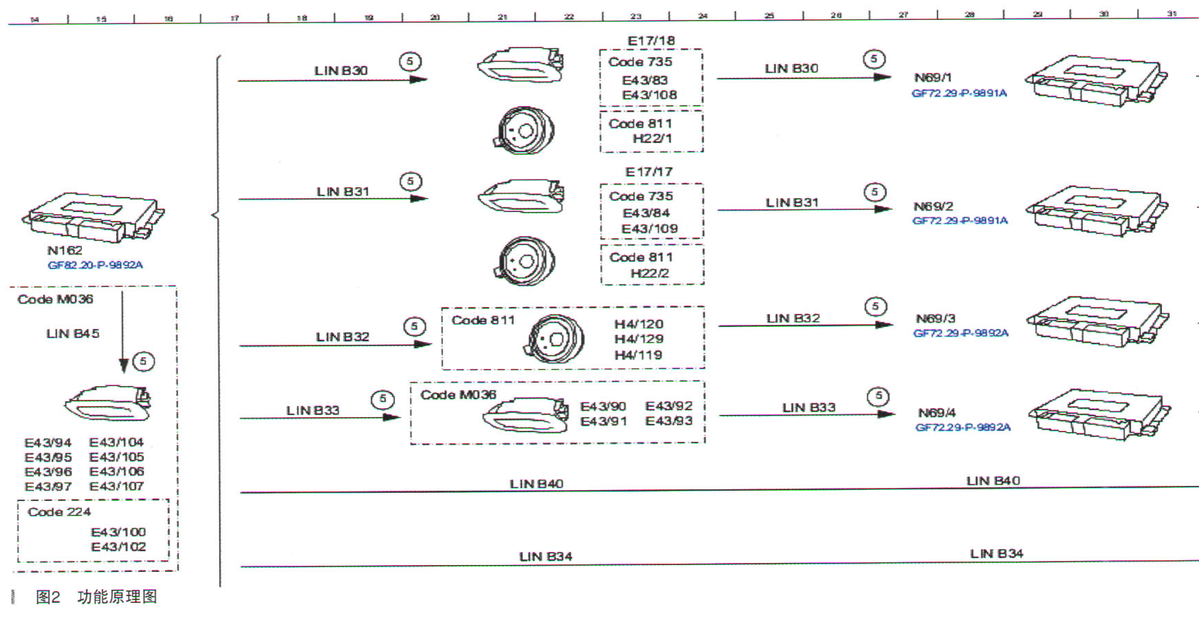 混纺/交织物与灯具配附件与奔驰后备箱线路一样吗