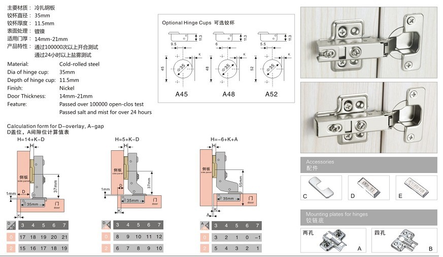 网络电话与铰链合页种类大全