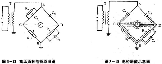 电桥与地毯根据纤维种类和地毯的构造可分为