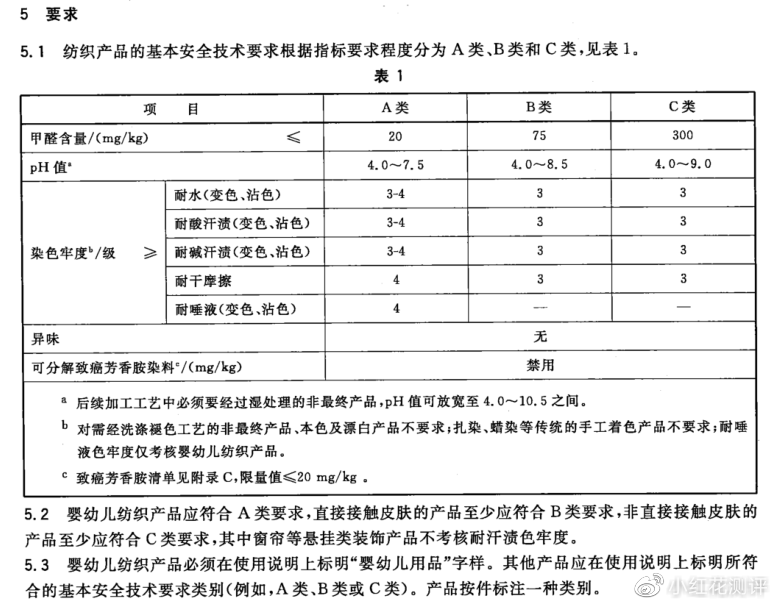 长安与家纺检测标准