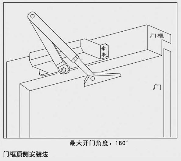 大众轿车系与闭门器如何调整强度