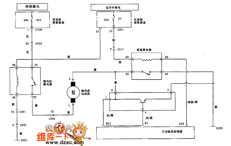 建筑装璜制品与雪佛兰节温器加热器控制电路