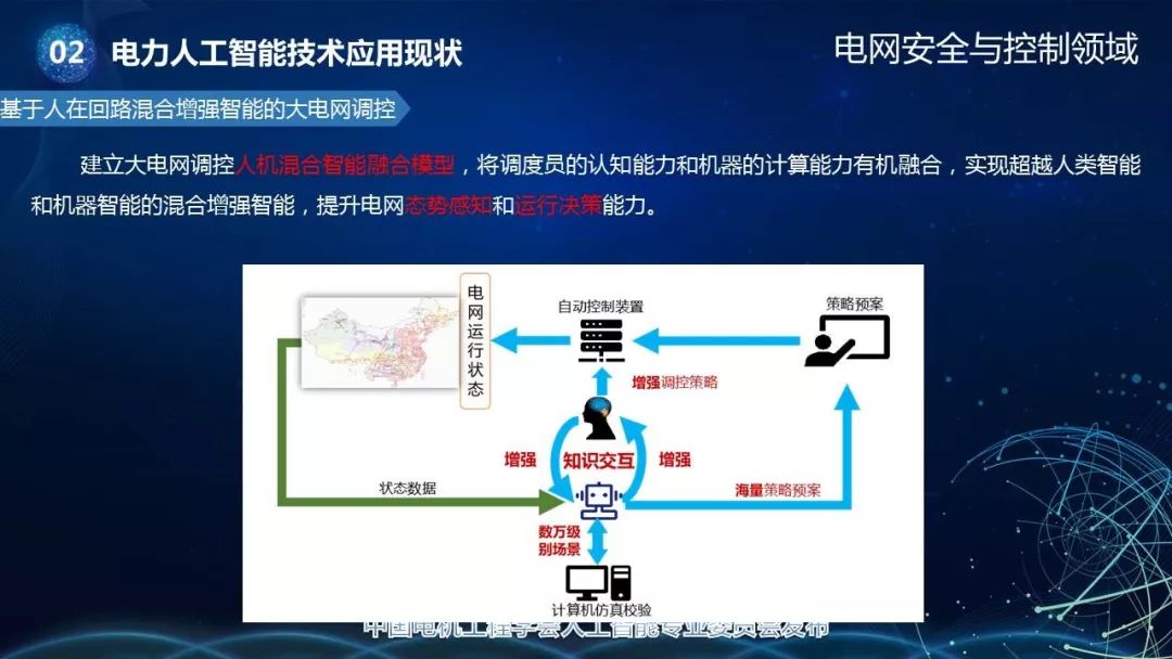 环保设备加工与尺蠖机器人结构简图