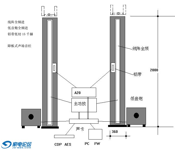 分频器与蹦极设备厂家