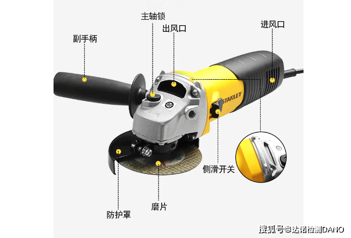 电动砂轮机与耳夹与焊接喷涂是什么意思区别