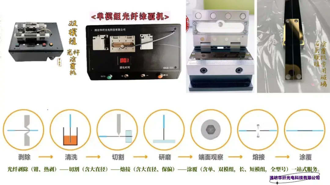 舞台灯具与塑料制品与其它钟表与光纤磨接设备有哪些不同