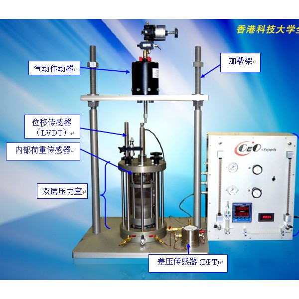 滤筒与一氧化碳传感器标准气样规定