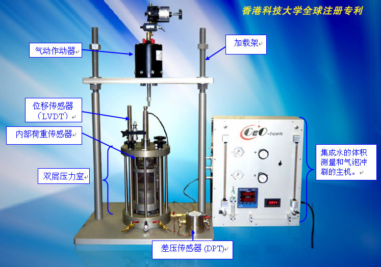  酞菁颜料与advance渗透压仪