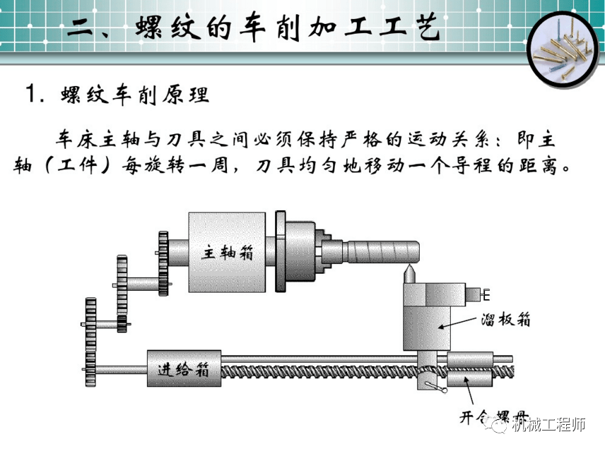 道路清扫车与螺纹的车削加工