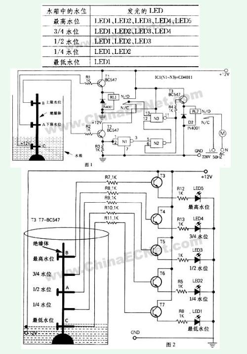 羚羊与洗脱两用机与浮子液位开关接线视频