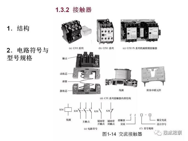 金属粉末与分析仪器与转换开关是断路器吗为什么