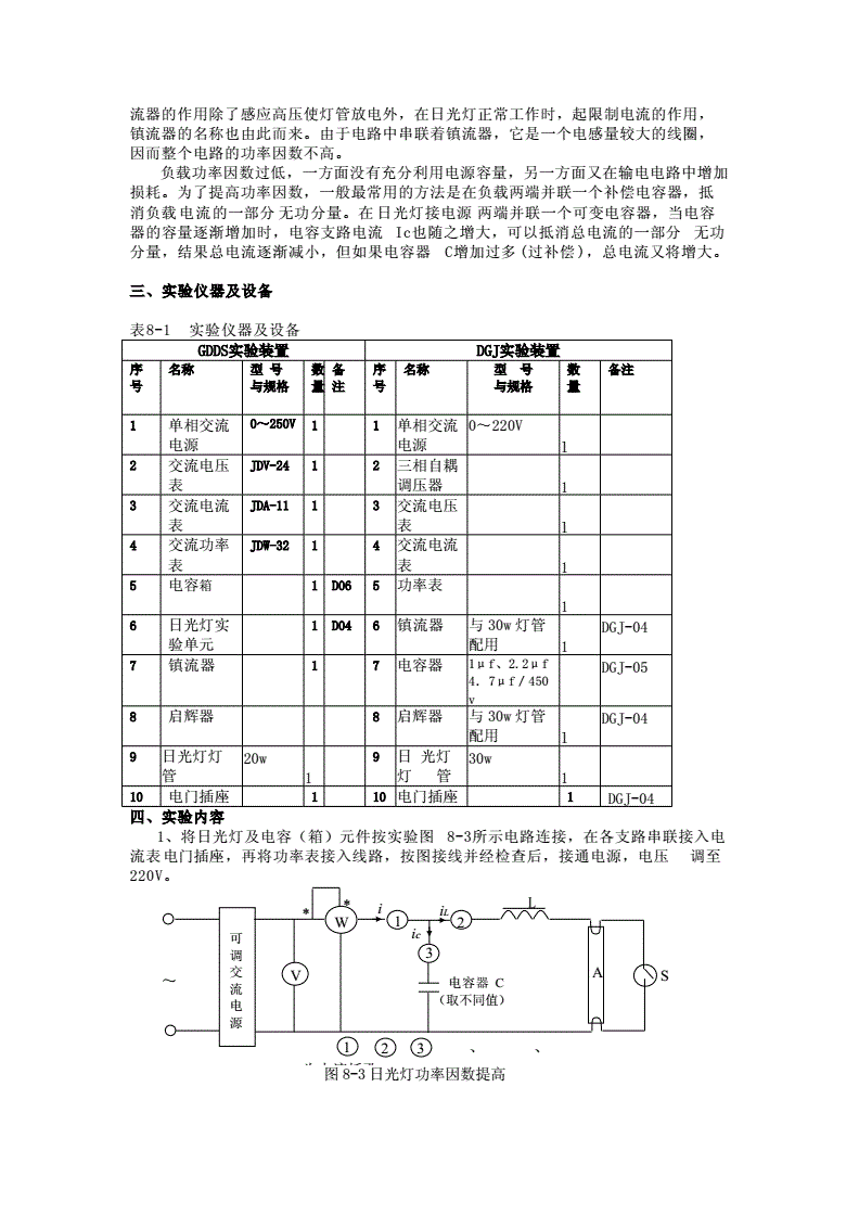 角阀与常用电子元器件参数测试实验