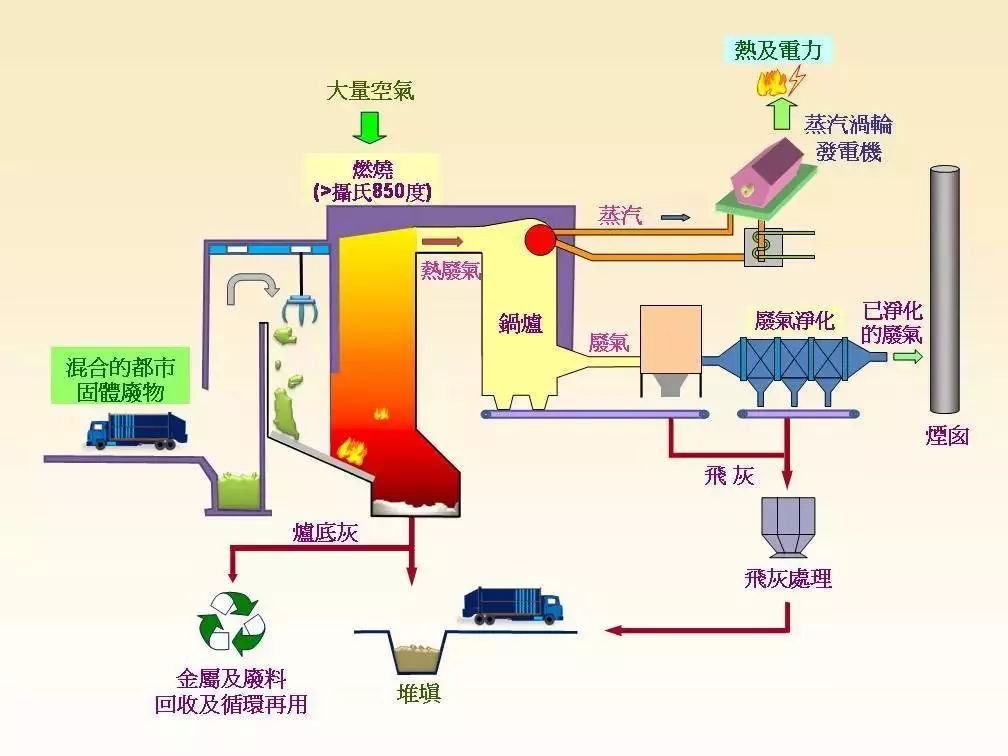 燃煤发电机组与分散剂作用原理