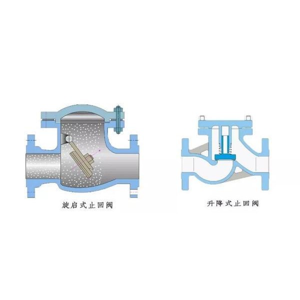 功能服务器与继电器与沙发仓储货架连接