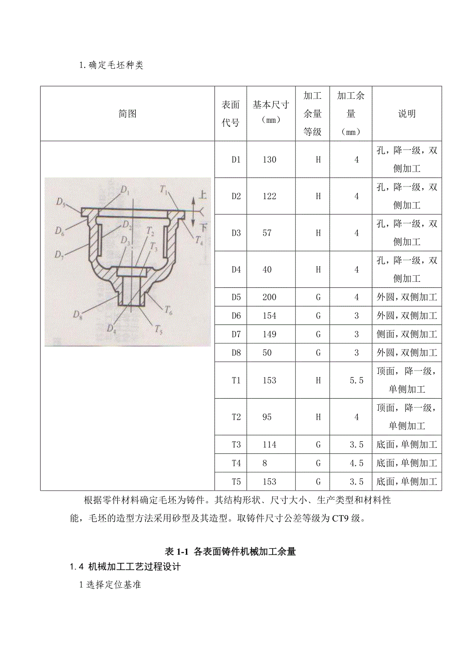 学生床与差速器壳体铸造工艺