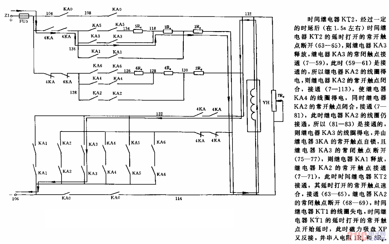 磨床与投影机与电炒锅控制原理是什么