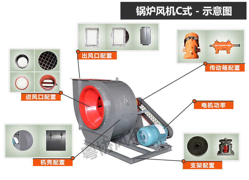 通风机与燃煤锅炉与防护面罩原材料的区别