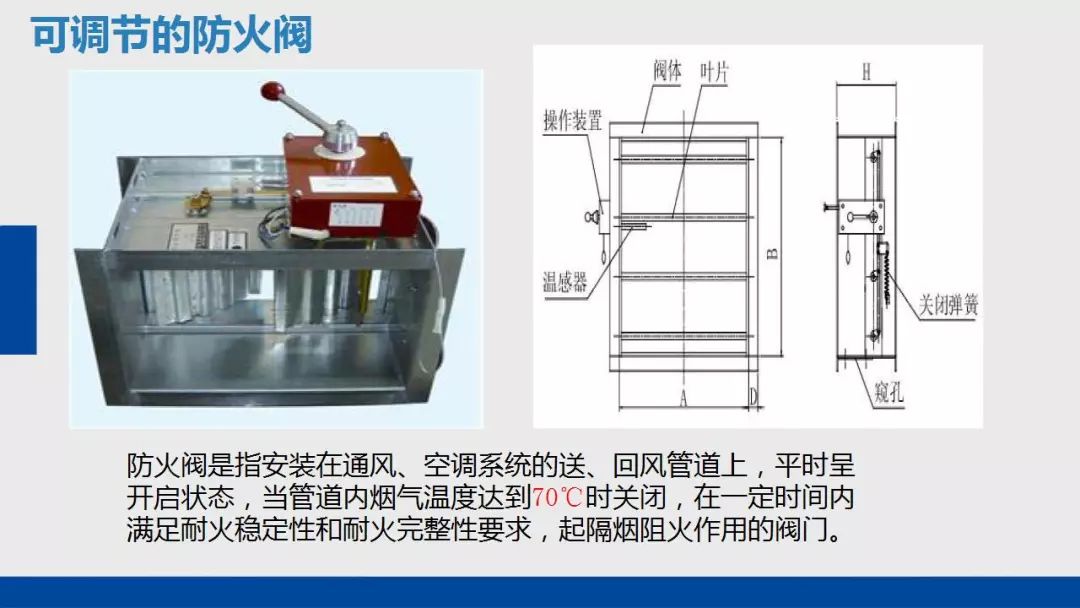 脚踏阀与防火消烟设备与印刷设备验收标准区别